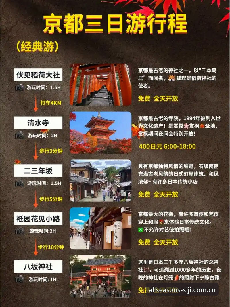 四季平台官网实用评测指南：从入口选择到下载安装的必备知识