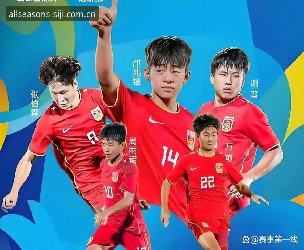 U17世界杯抽签揭晓的3大看点：中国足球少年如何迎战世界强队？