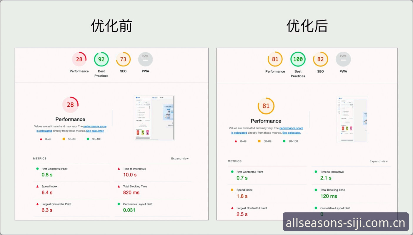 3个关键步骤搞定四季网站下载安装，v2.1.5版本实测体验对比